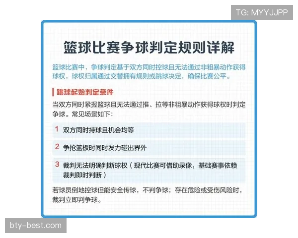 比赛用球规则：裁判判定合格与更换条件
