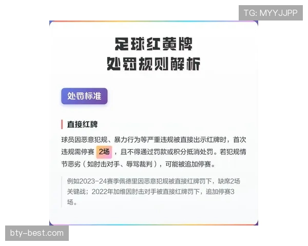 黄牌累计规则详解：关键判罚条件与停赛影响分析